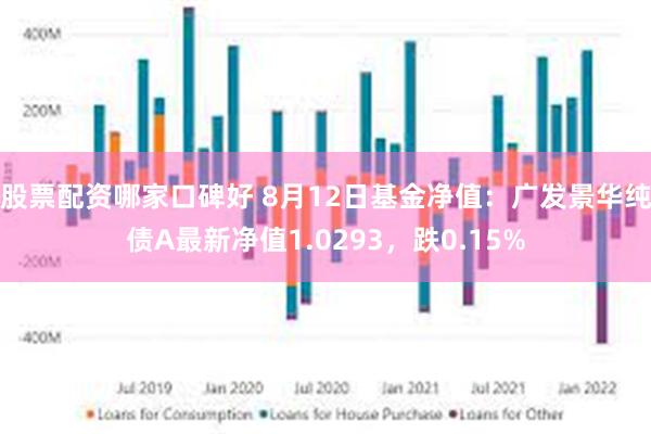 股票配资哪家口碑好 8月12日基金净值：广发景华纯债A最新净值1.0293，跌0.15%