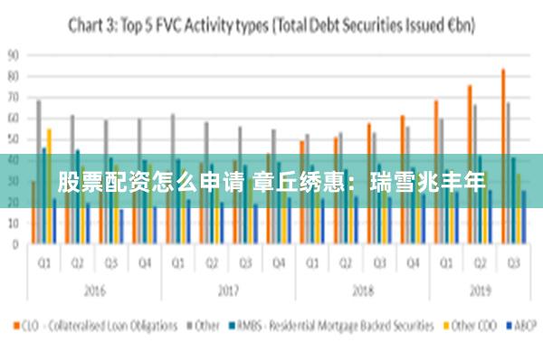股票配资怎么申请 章丘绣惠：瑞雪兆丰年