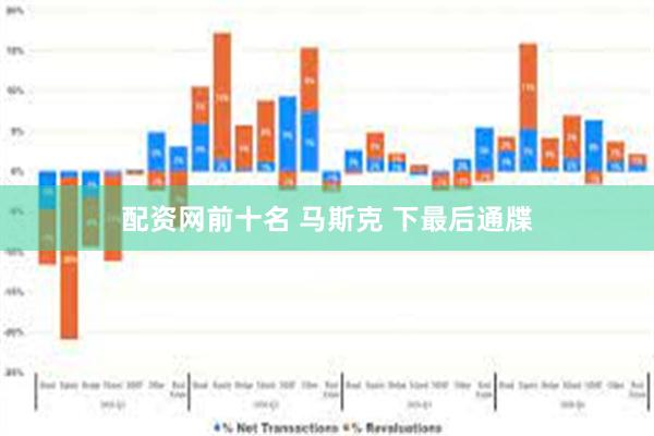 配资网前十名 马斯克 下最后通牒